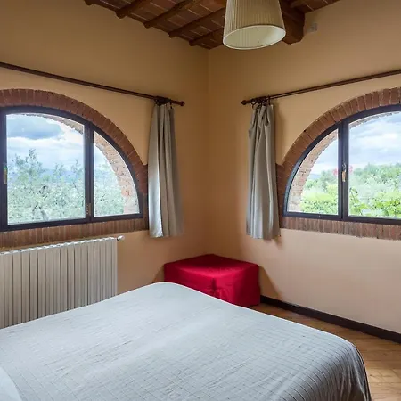 Il Poderaccio * スカンディッチ