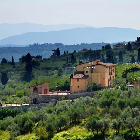 Il Poderaccio ファームステイ スカンディッチ