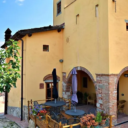 Il Poderaccio ファームステイ スカンディッチ