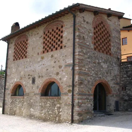 Il Poderaccio *